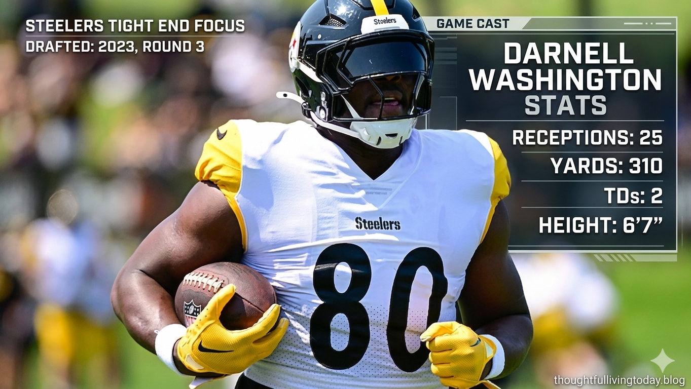 Darnell Washington Stats, Biography, and Career Highlights (2026 Update)